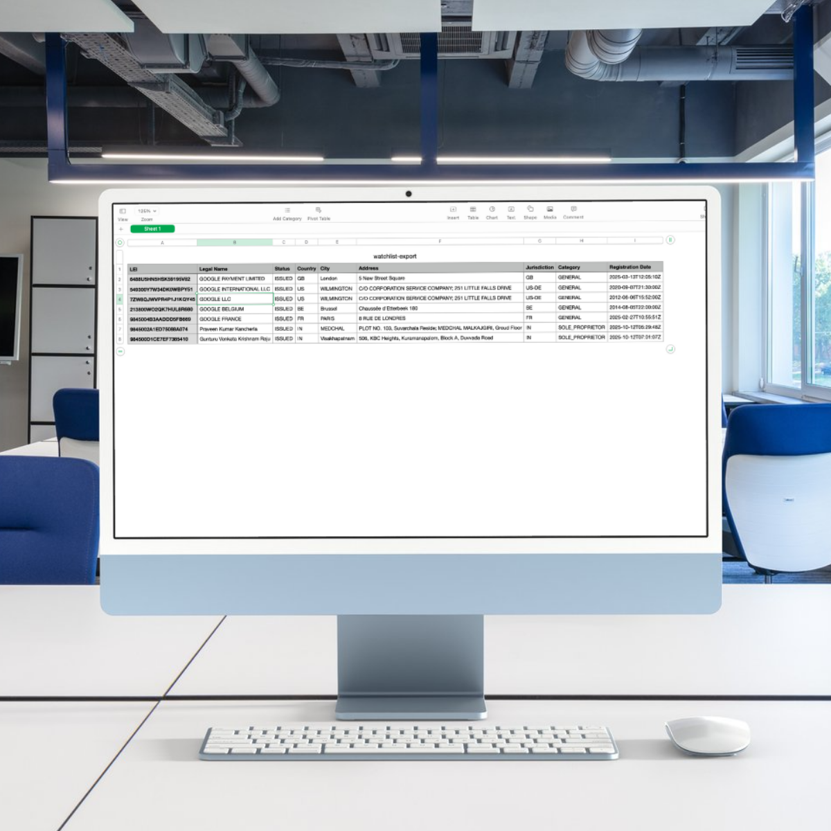 LEI compliance dashboard displaying bulk verification results with DORA, EMIR, and MiFID II regulatory status for counterparties and ICT providers